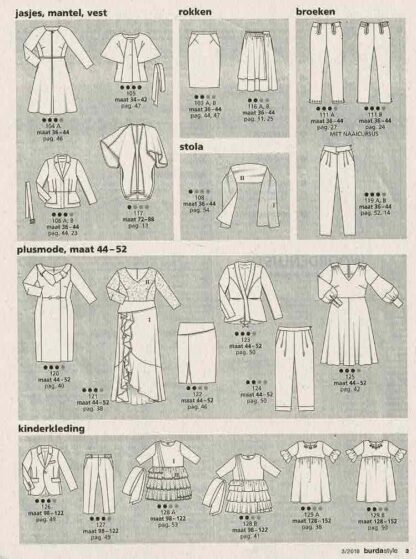 Burda Style 3/2018 patroonbladen zitten vastgeniet - Afbeelding 3