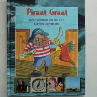 Geen afbeelding ingesteld 