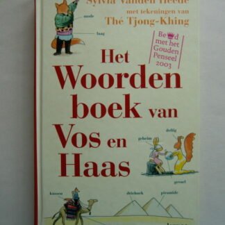 Geen afbeelding ingesteld 