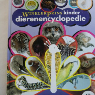 Geen afbeelding ingesteld 