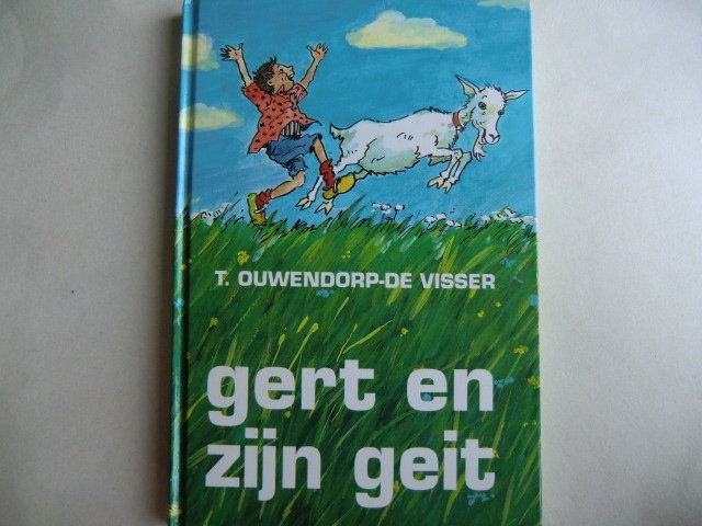 Geen afbeelding ingesteld