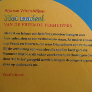 Geen afbeelding ingesteld 