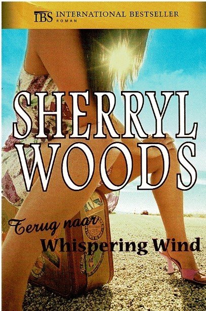 Geen afbeelding ingesteld